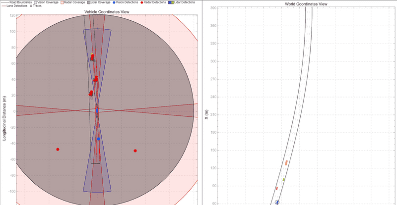 dbscan