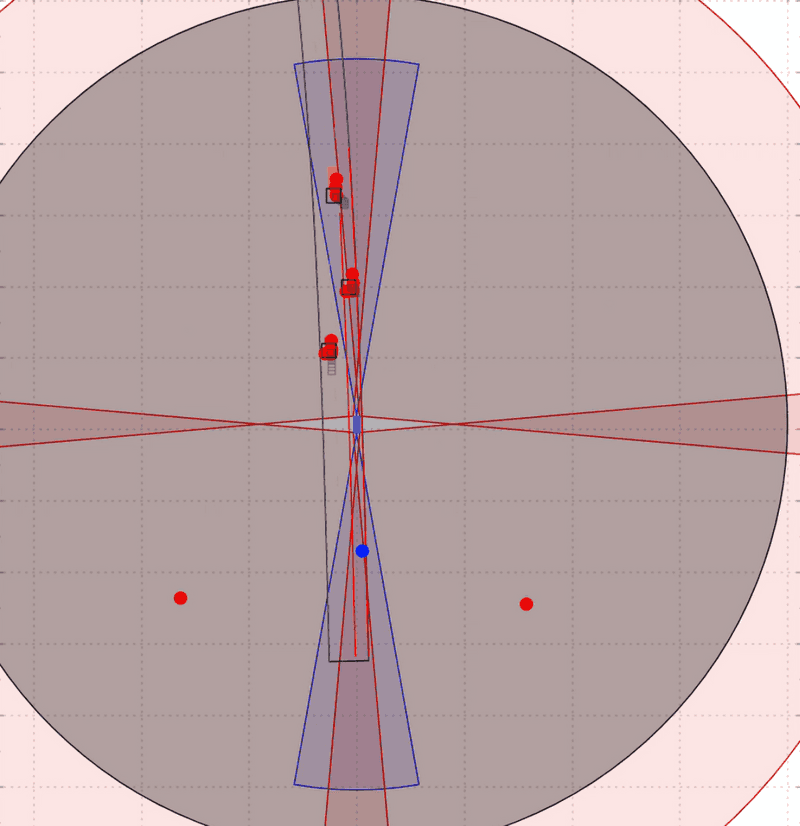 dbscan